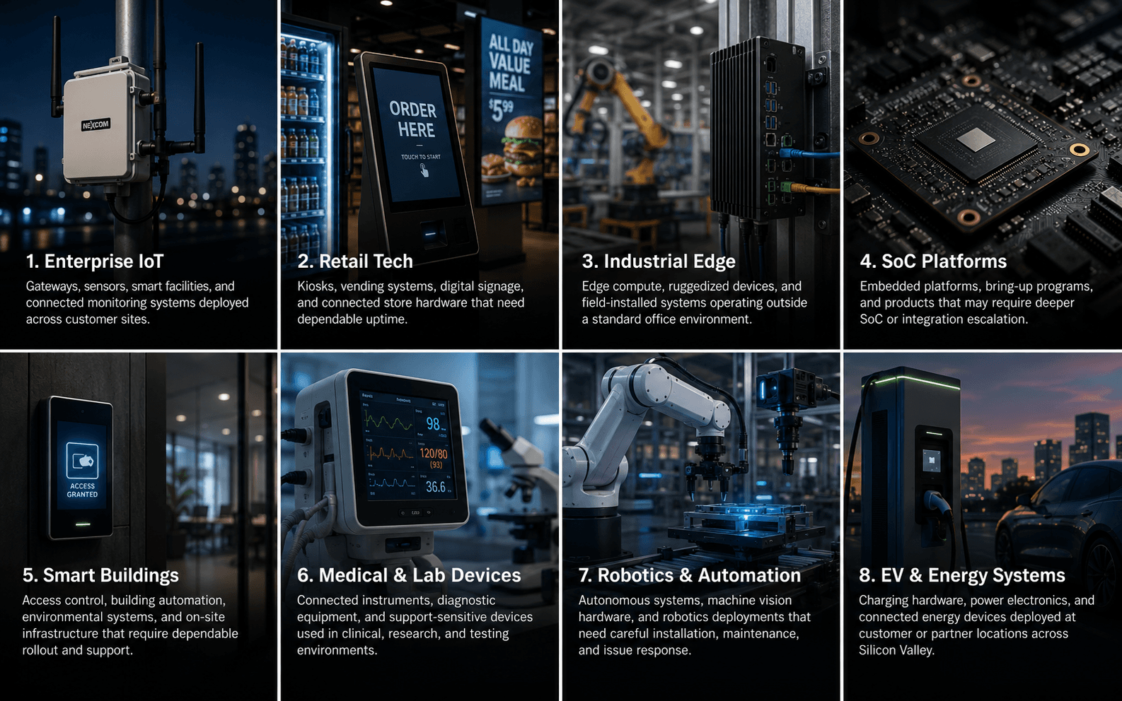 SEEVIZ industries support visual
